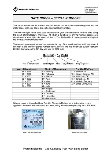 franklin electric control box date codes|franklin electric serial numbers.